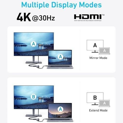 Anker USB-C Hub (5-in-1, 4K, HDMI) - image 6