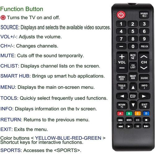 Samsung DVD Home Theater Replacement Remote - image 3