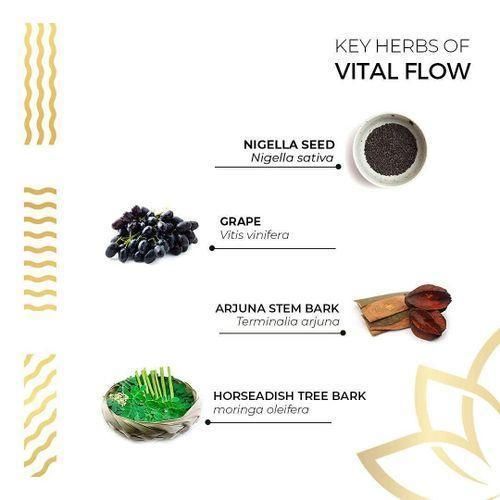 product_image_name-kerala ayurveda-Vital Flow (Normact), 90 Tablets-4