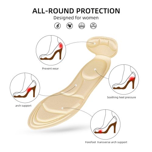 A high heel places your foot in a... - The Tibabu Health | Facebook