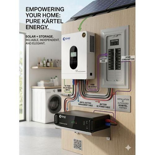 Kartell 1.3kw/12volt Hybrid Inverter(wall mount) - image 3