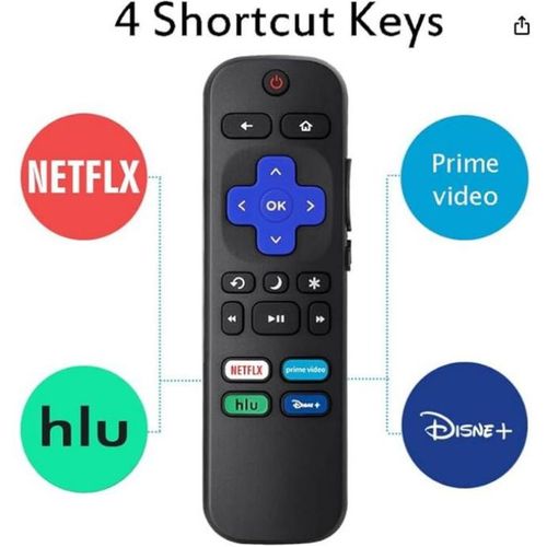 product_image_name-Roku-Smart Tv  Replacement Remote-1