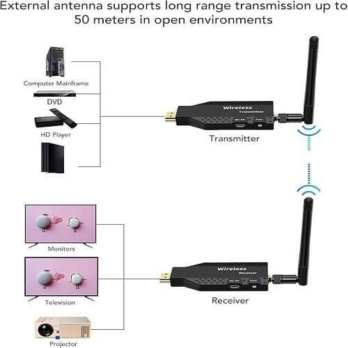 Generic 51 Meter Wireless Hdmi Extender Plug And Play (Wireless HDMI Extender) - image 5