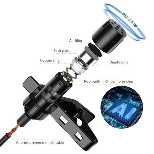 product_image_name-Generic-1.5m Mini Lavalier Lapel Microphone Condenser-type C-2