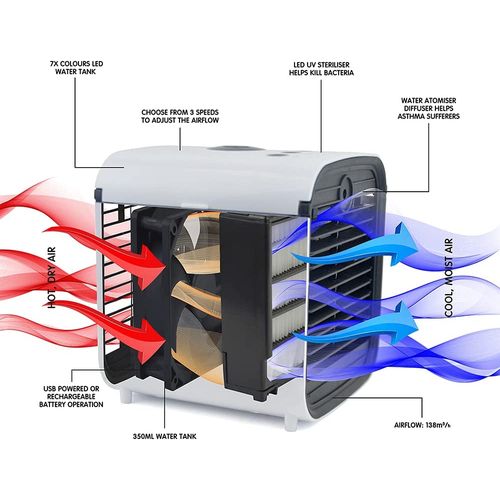 https://ng.jumia.is/unsafe/fit-in/500x500/filters:fill(white)/product/78/0326612/2.jpg?3991