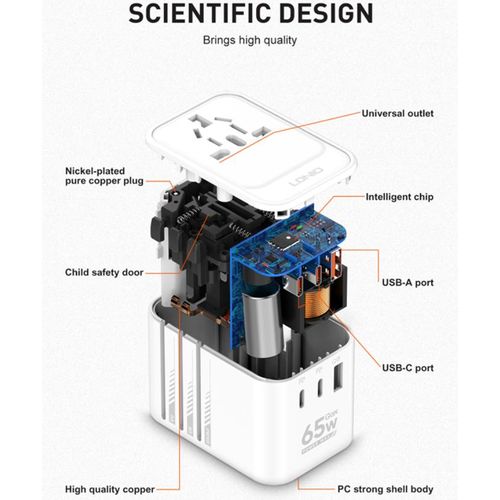 product_image_name-Ldnio-Z6 3 USB Ports 65W GaN Travel Adapter-3
