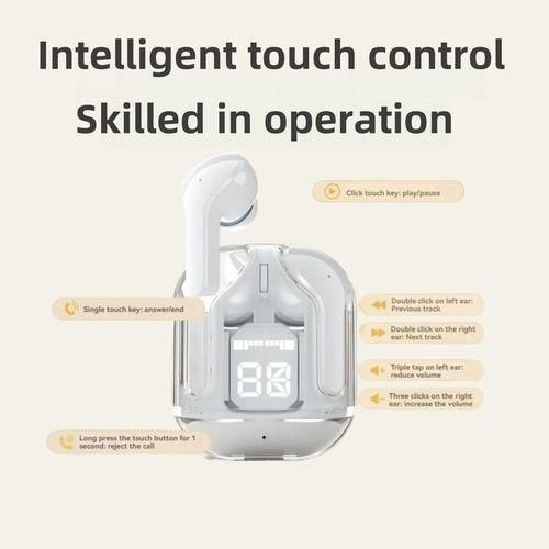 product_image_name-EAGEAT-Air  Wireless Bluetooth 5.3 In Ear Transparent Earphones-2