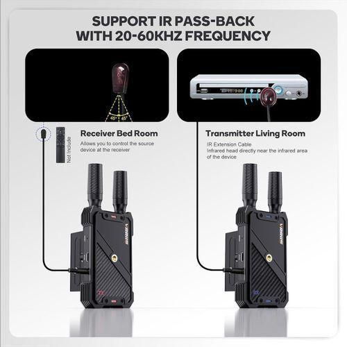 Wireless MS-T Wireless HDMI EXTENDER Audio Video Sender TYPEC Transmitter Receiver 200M - 400M UPGRADED VERSION - image 5