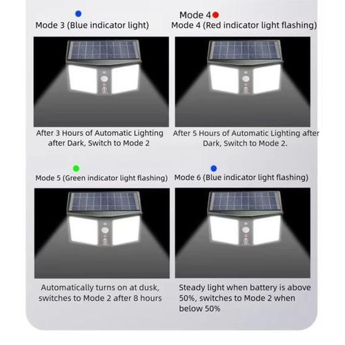 Led Solar Security Light - image 2