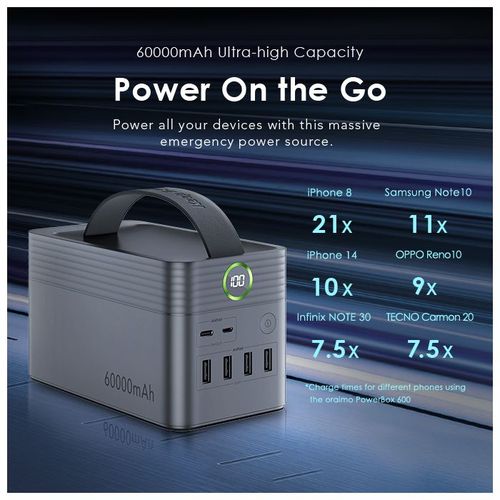 product_image_name-Oraimo-PowerBox 600 22.5W PD&QC 5 Outputs Power Bank-3