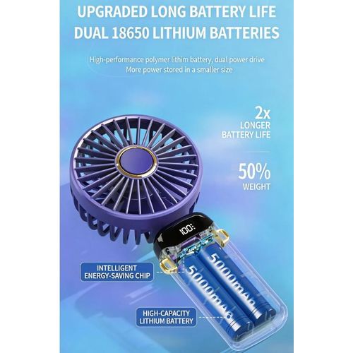 product_image_name-Generic-Portable Handheld Fan with LED Display, 90° Foldable, 5 Speed Wind-2