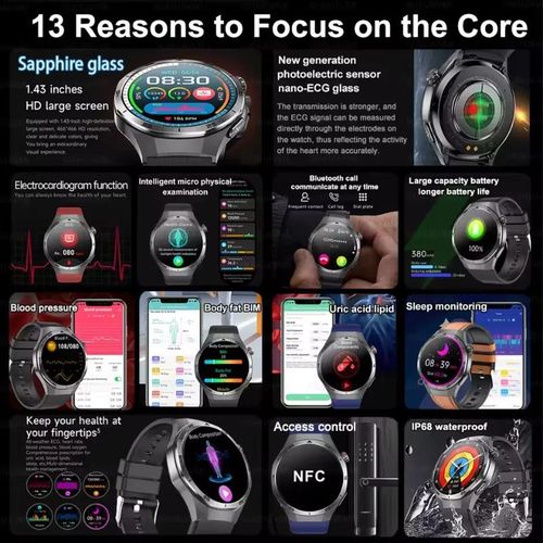 product_image_name-Generic-High precision ECG+PPG Lipids Uric acid SmartWatches Men Blood pressure Body Fat Health NFC Smart Watches-3