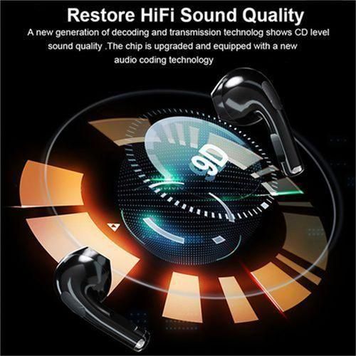 product_image_name-Generic-Air Pro6 Bluetooth 5.2 Wireless Headphones Stereo Sports Earbuds-1