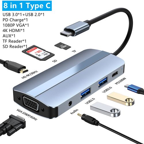 5-in-1 Multiport USB C Hub 4K 60 HZ