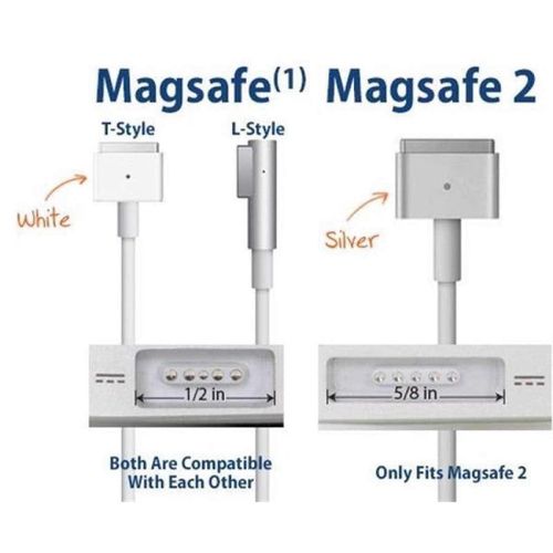 Cic Type C to Magsafe 2 Charging Cable For Macbook Air/Pro 100W Charger  - Magnetic - image 4