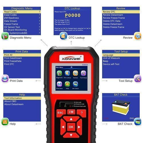 product_image_name-Konnwei-KW850 Full OBD2 Car Diagnostics Tool KW 850 Auto OBDII  Scanner With Multi-language-2