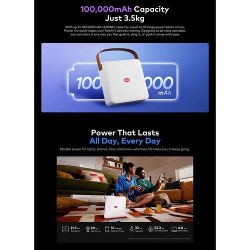 itel Power Go 130W Super Fast Charging Power Bank - image 3
