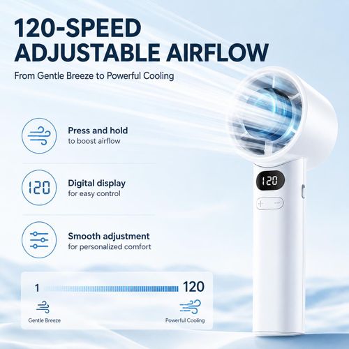 DORXTI White Portable Handheld Fan 800mah - image 3