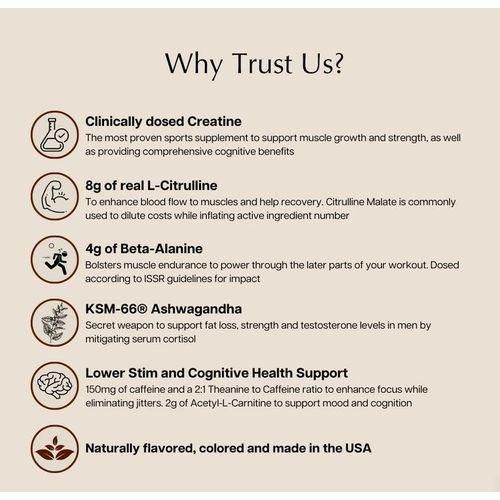 product_image_name-Wave-PRE-WORKOUT 438g Creatine, pure L-Citrulline, KSM-66 Ashwagandha-2