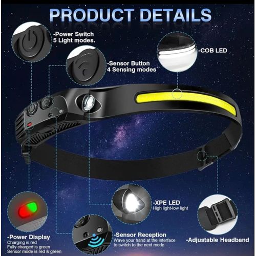product_image_name-Generic-Rechargeable Sensor Headlamp, Wide Angle LED Headlamp with Motion Sensor, Elastic Adjustable Lightweight, USB Fast Charging, Multiple Light Modes Adjustable, Suitable for Walking, Running, Maintenance, Fishing, Riding Headlamps.-2