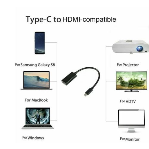 product_image_name-Generic-Type C To HDMI Adapter-2