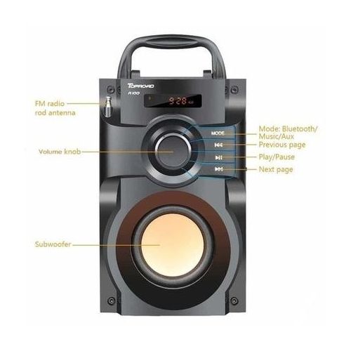 product_image_name-A1-Portable Outdoor/Indoors A11 Bluetooth FM Radio Speaker.-3