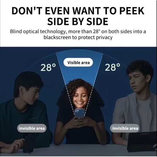 Infinix Note Edge Privacy Screen Guard & Protector, Enhanced Tempered Glass Protection. ( Privacy Screen Guard ) - image 2