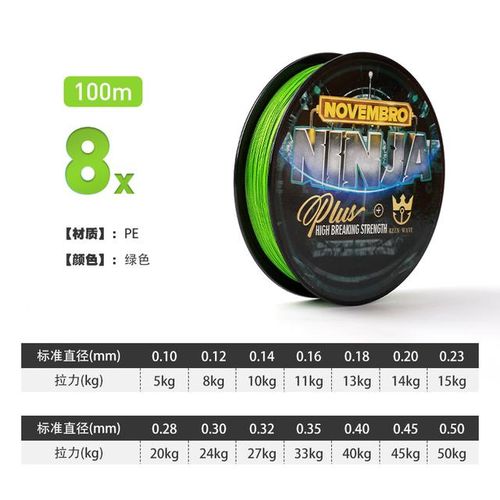 Generic 100/200/300m 8 Braided Line Fishing Line 8 Wire/strands