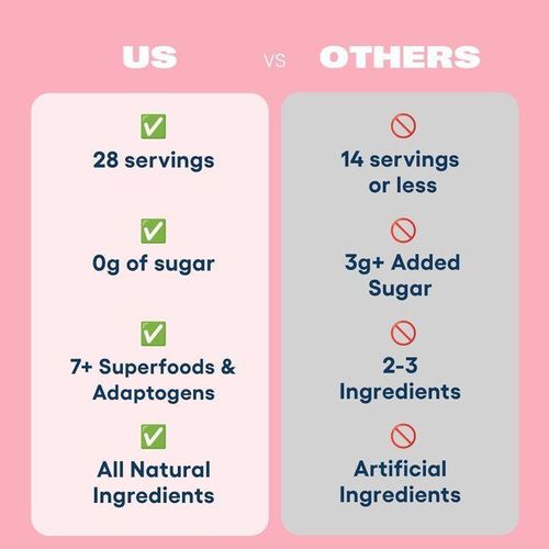 product_image_name-Love Sweat Fitness-Miss Congeniality Mood Boost Powder 126G-5