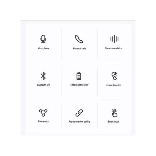 product_image_name-bensoo-Pro3 Bluetooth Headsets Wireless Earphones Earbuds Ear-7