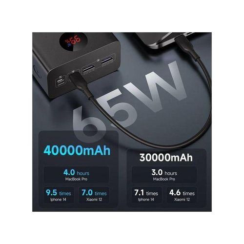 Generic Romoss Powerbank 65W - image 4