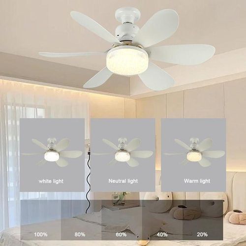SUMMER WIND Portable LED Adjustable 3 Levels Fan Ceiling Light - White - image 3