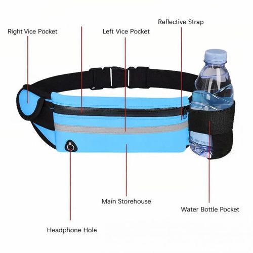 product_image_name-Generic-Sports Running Waist Bag with Water Bottle Holder & Phone Pocket – Shockproof, Adjustable Fitness Belt-5