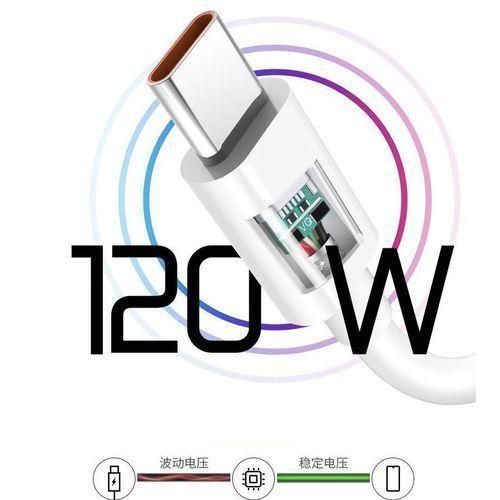 product_image_name-Ace-Type-120W Charger 120W Fast Android USB Cable Samsung IPhone C FOR PHONES iPHONES C-2