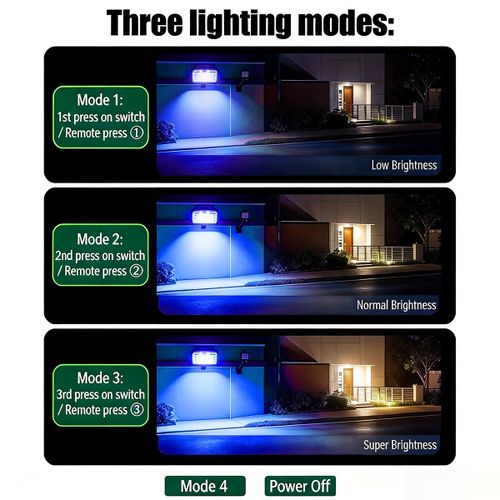 Generic 2PCS Solar Outdoor Spotlights Blue Light Landscape Lights Wall Mounted Ground Stake 3 Brightness Modes - image 8