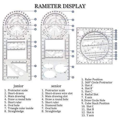 Dropship Multifunctional Ruler Function Geometric Graphic Ruler