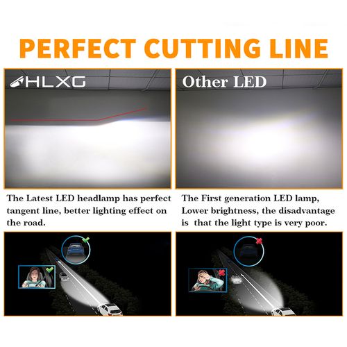 H7 Perfect Fit LED Canbus Line - Perfect Fit LED Canbus Line