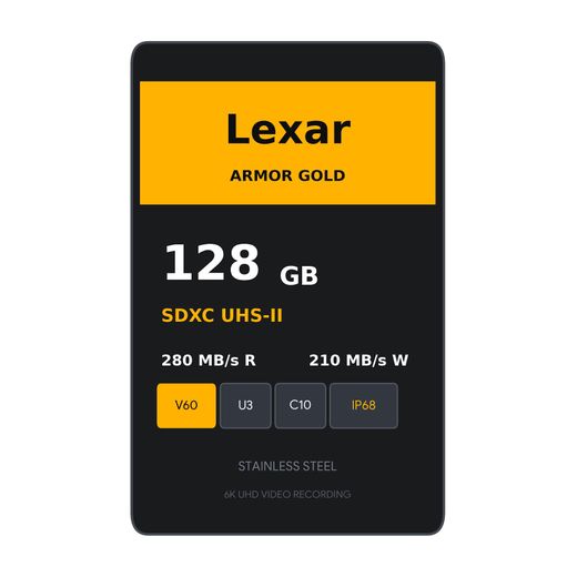 LEXAR 128GB ARMOR GOLD SDXC UHS-II CARD, UP TO 280MB/S READ 210MB/S WRITE C10 U3 V60 6K UHD, RA