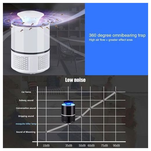 B B Paw Photocatalytic Mosquito Killer, Bug Zapper With LED UV Light - image 3