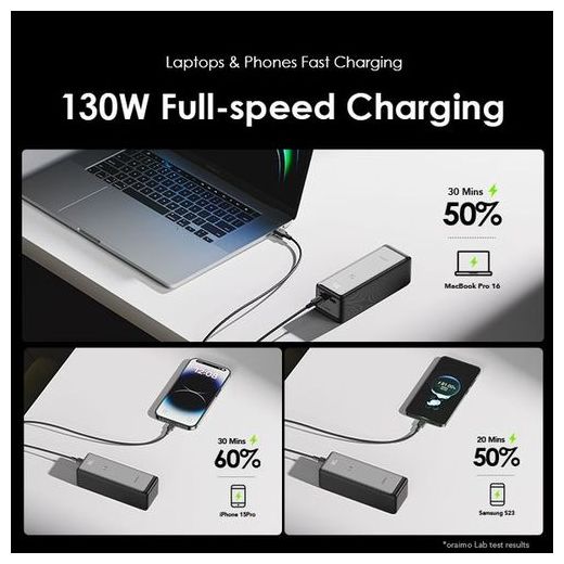 Oraimo PowerJet 130 27600mAh 130W Type-C Laptop Power Bank - image 3
