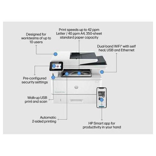 Hp Laser Jet Pro MFP 4103dw Printer - image 3