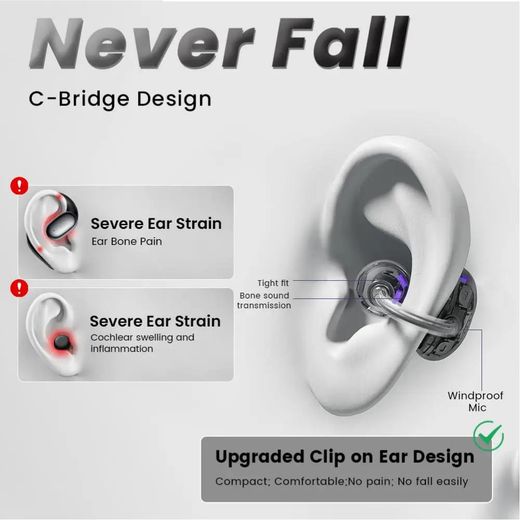Generic Wireless Earbuds Bluetooth 5.4 Touch Control Ear Clip Headphones, HiFi Dual-Connection for iPhone Xiaomi - image 4