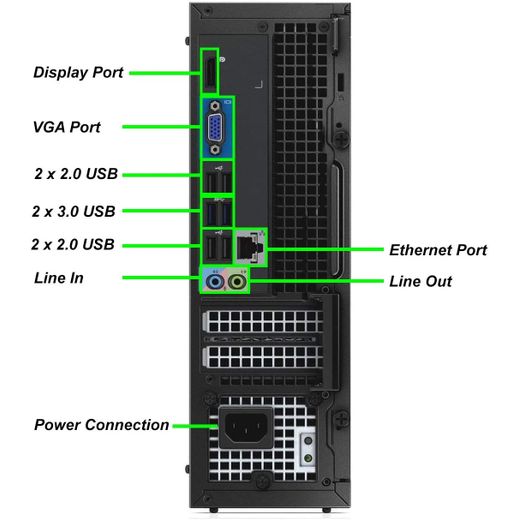 DELL OptiPlex 3020 SFF, Core I3  Win 10pro 8GB Ram, 500GB HDD, MS Office 2016 Pro 22" LCD Monitor, - image 3