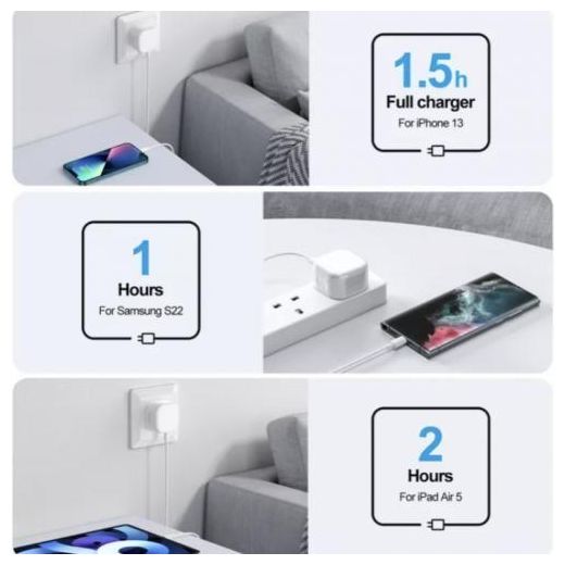Generic Type Z Dual Type C Lighting Super Fast Original Charger For Iphone 14 Pro Max/14 Plus/14/13 Pro Max/13 Pro/13/13 Mini/12 Pro Max/12 Pro/12/12 Mini/11 Pro Max/11 Pro/11 And Ipads - image 3