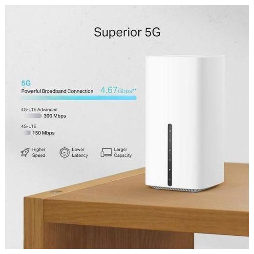 TP-Link AX1800 5G CPE Router Dual Band NX200 Wireless - image 2