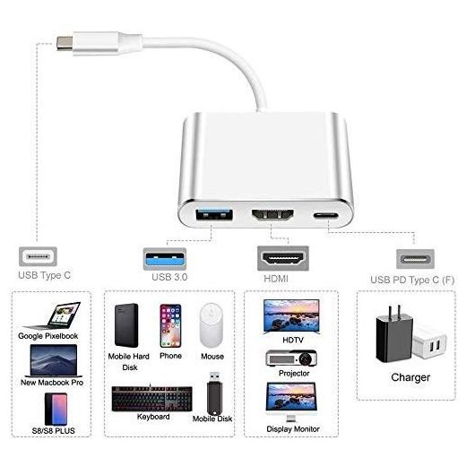 Generic Type C To HDMI 3 In 1 Adapter