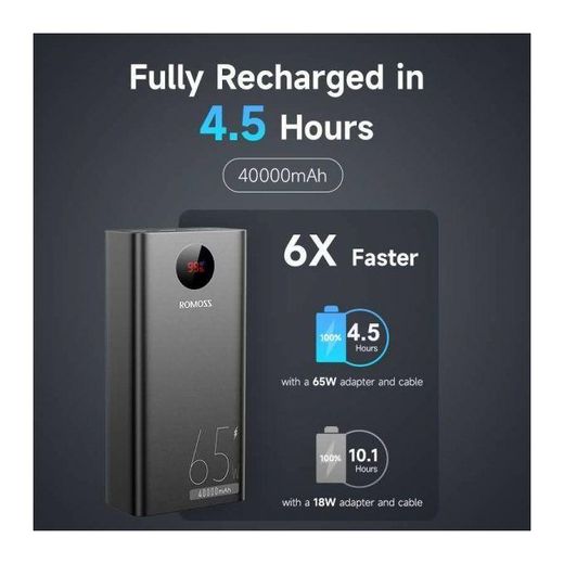 Romoss 65W PD Fast Charge 40000mA USB-C Portable Powerful Powerbank - image 4