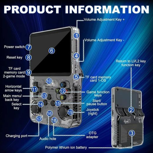 Generic Handheld Game Console, Retro handheld games consoles with 3.5 Inch Ips Display, 64G TF Card and 15000+ Classic Games, Portable Pocket R36S Game Console R36s - image 4