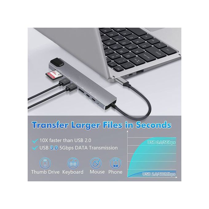 USB C Hub 8 In 1 Type C 3.1 To 4K HDMI Adapter with RJ45 SD/TF Card Reader  PD Fast Charge for MacBook Notebook Laptop Computer