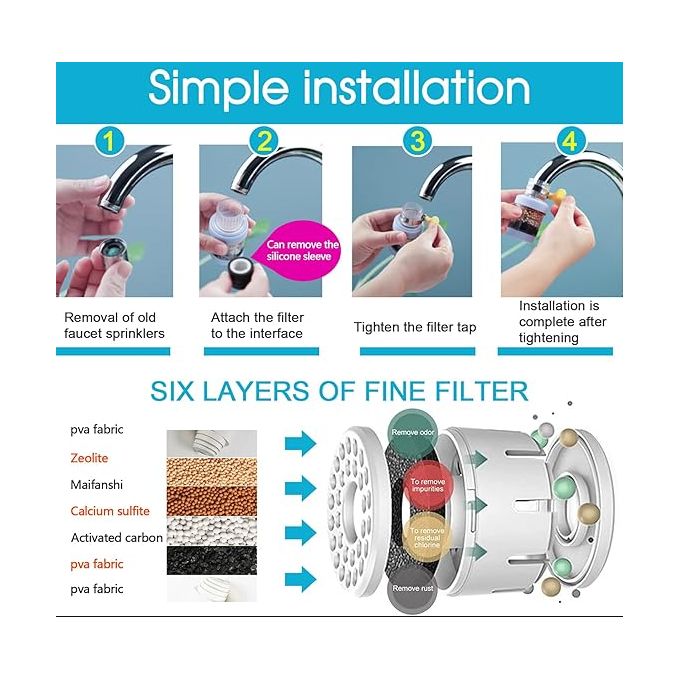 tap filter jumia
